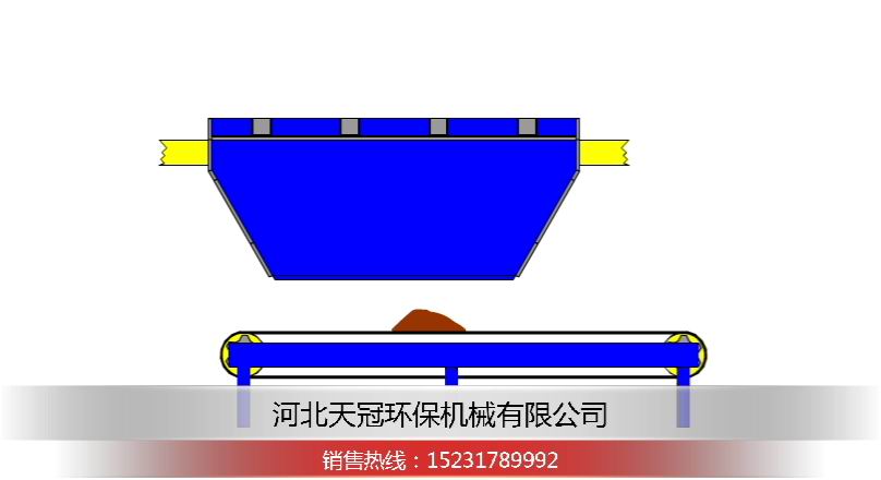 皮带输送演示