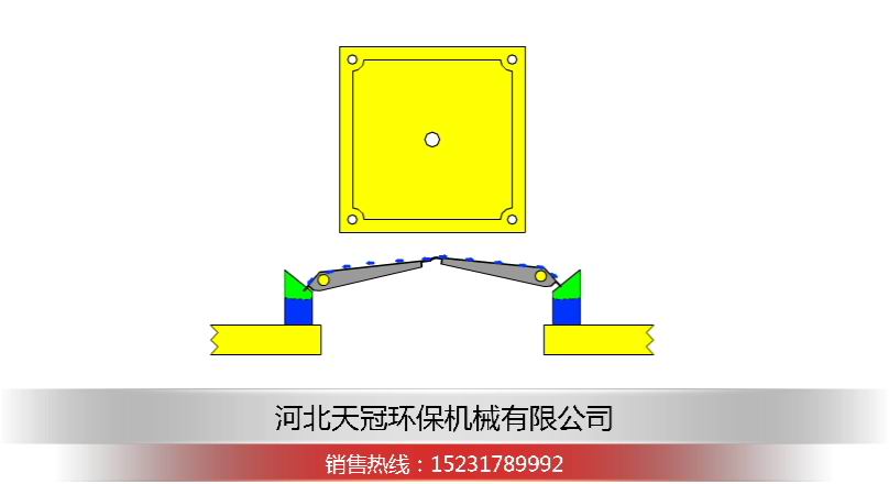 压滤机翻板接液动画演示